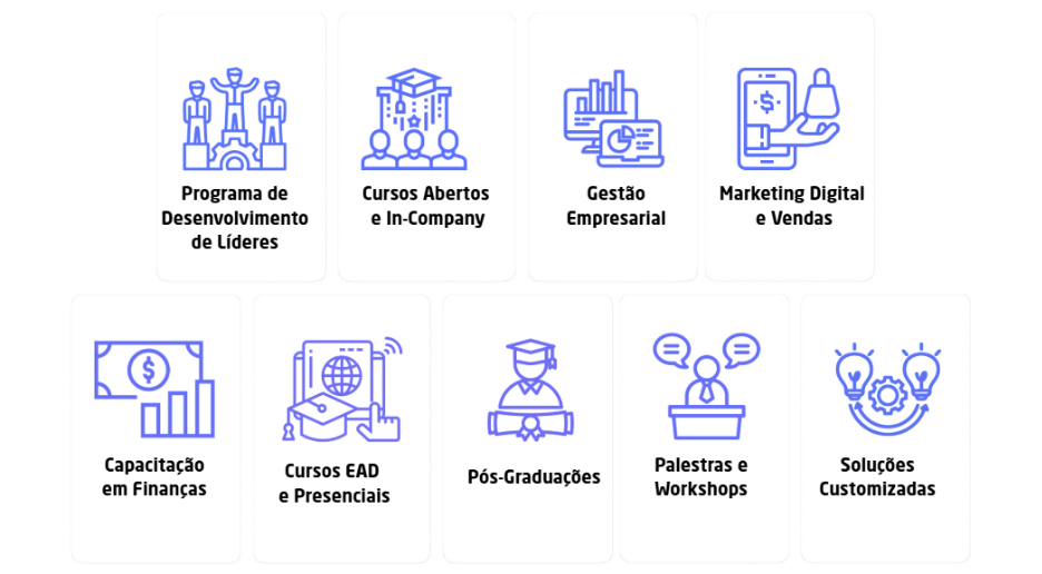 Nossas soluções educacionais